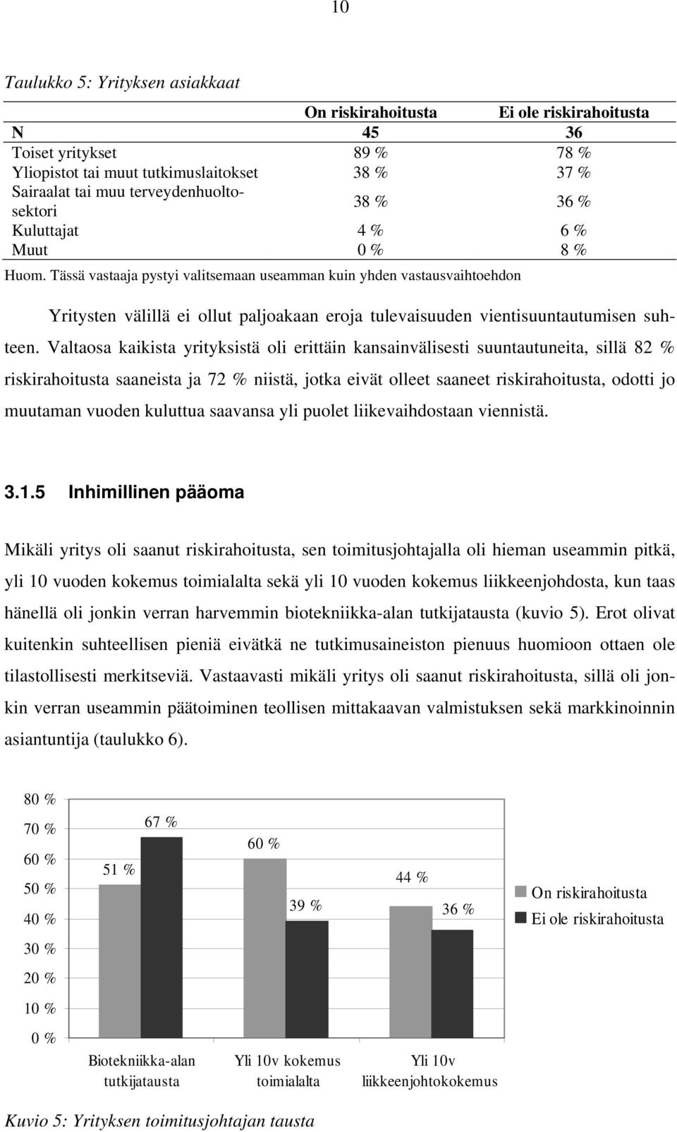 Tässä vastaaja pystyi valitsemaan useamman kuin yhden vastausvaihtoehdon Yritysten välillä ei ollut paljoakaan eroja tulevaisuuden vientisuuntautumisen suhteen.