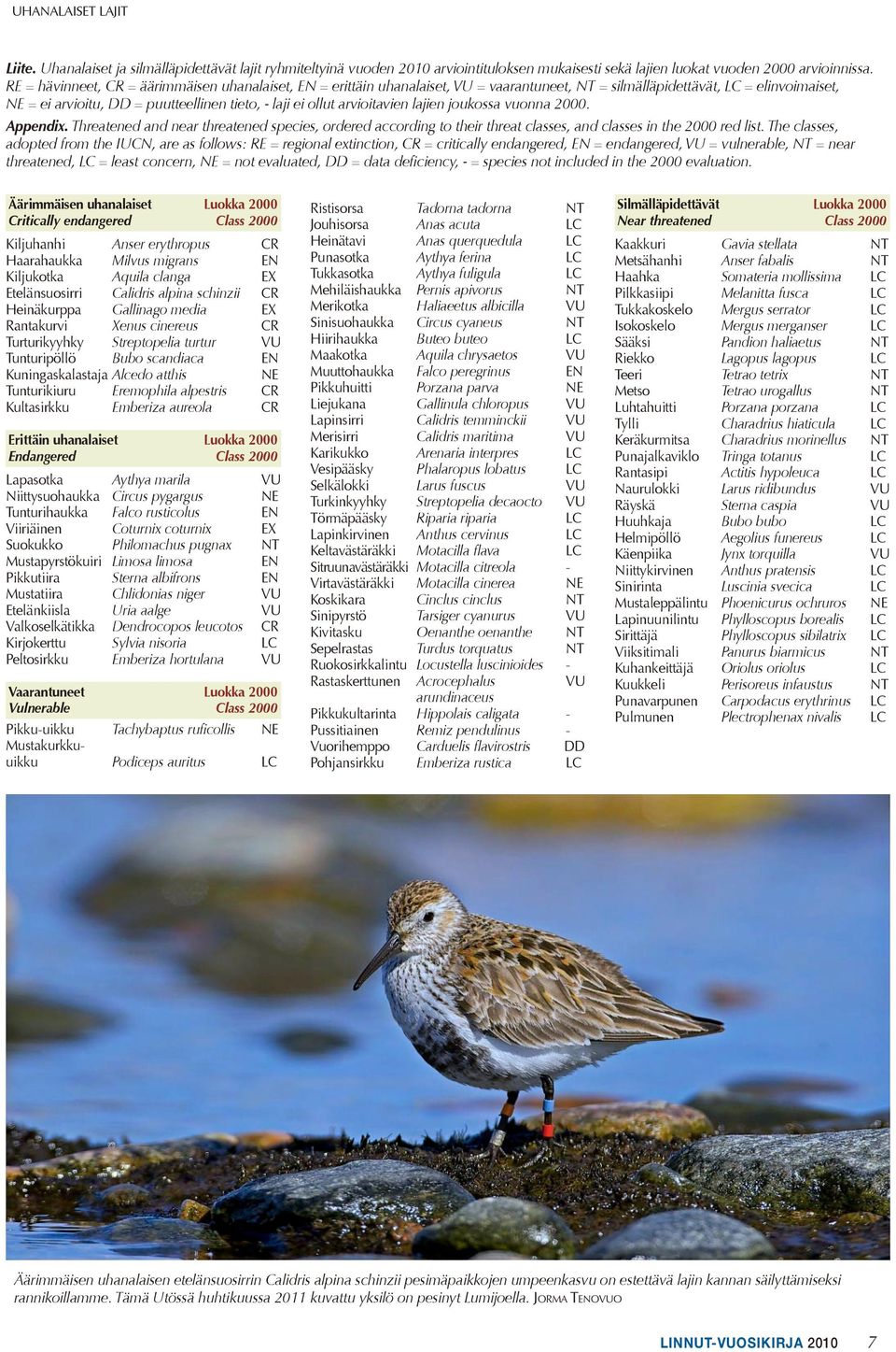 arvioitavien lajien joukossa vuonna 2000. Appendix. Threatened and near threatened species, ordered according to their threat classes, and classes in the 2000 red list.