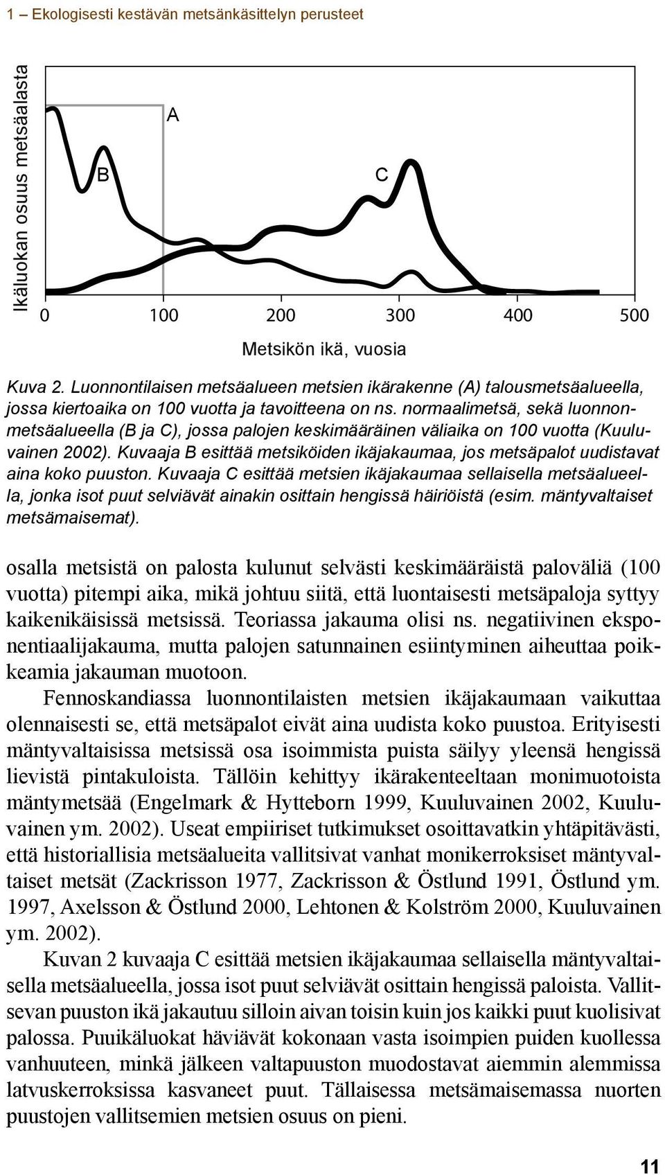 normaalimetsä, sekä luonnonmetsäalueella (B ja C), jossa palojen keskimääräinen väliaika on 100 vuotta (Kuuluvainen 2002).