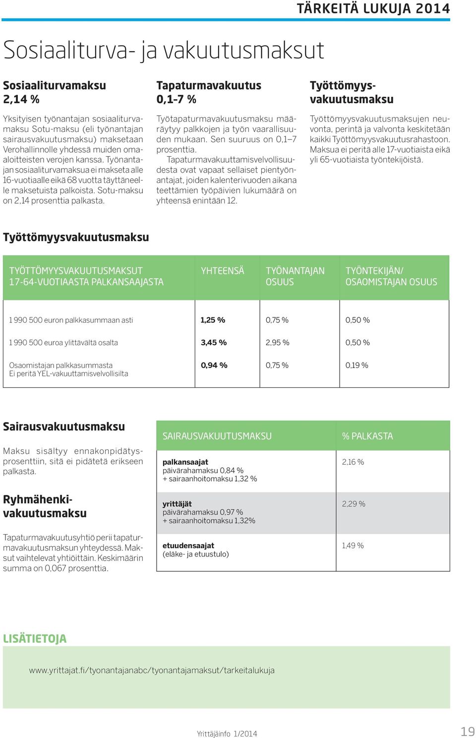 Tapaturmavakuutus 0,1 7 % Työtapaturmavakuutusmaksu määräytyy palkkojen ja työn vaarallisuuden mukaan. Sen suuruus on 0,1 7 prosenttia.