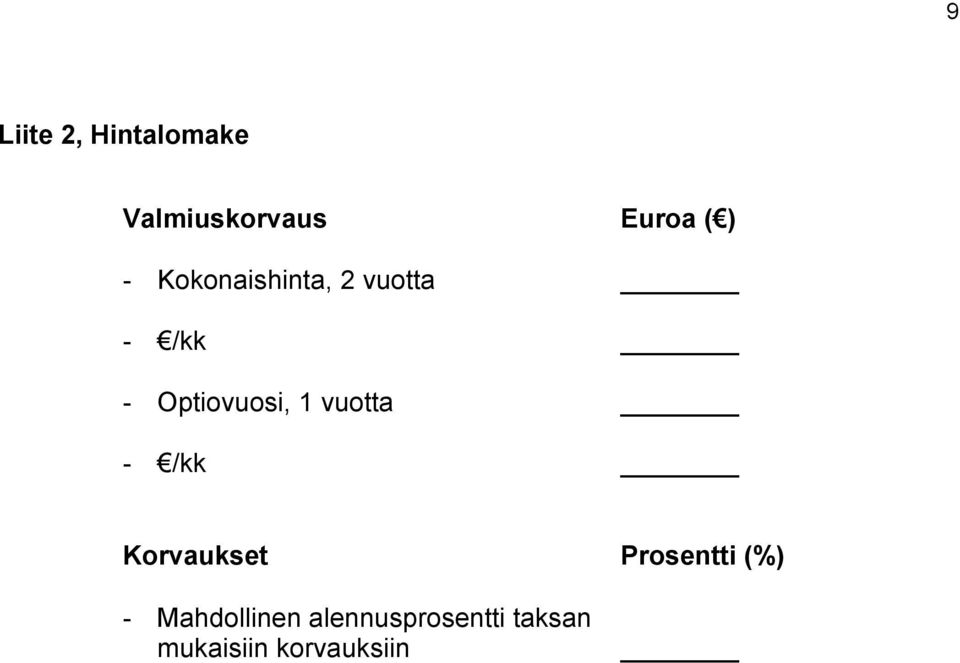 vuotta - /kk Korvaukset Prosentti (%) -