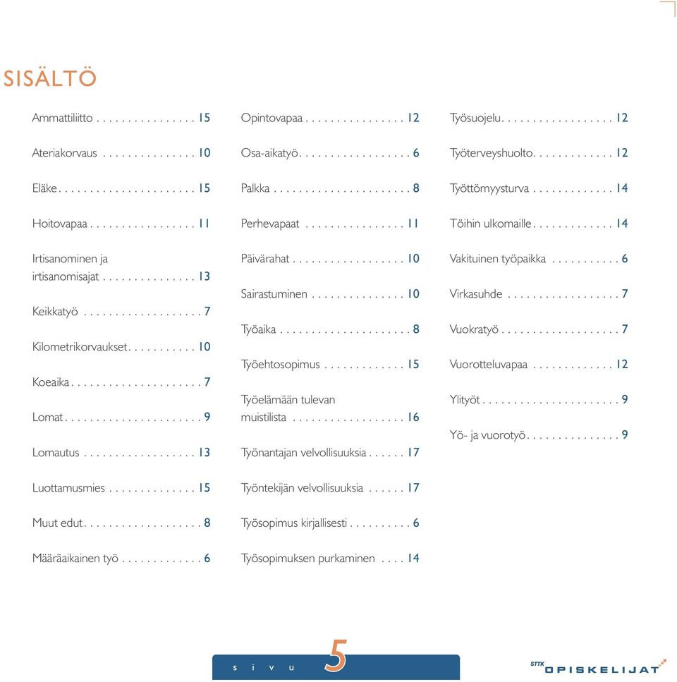 ............ 14 Irtisanominen ja irtisanomisajat............... 13 Keikkatyö................... 7 Kilometrikorvaukset........... 10 Koeaika..................... 7 Lomat...................... 9 Lomautus.