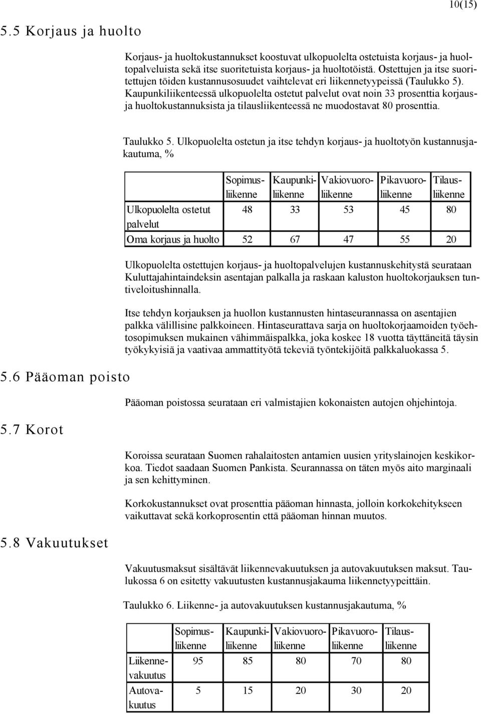 Kaupunkiliikenteessä ulkopuolelta ostetut palvelut ovat noin 33 prosenttia korjausja huoltokustannuksista ja tilausliikenteessä ne muodostavat 80 prosenttia. 5.6 Pääoman poisto 5.7 Korot 5.