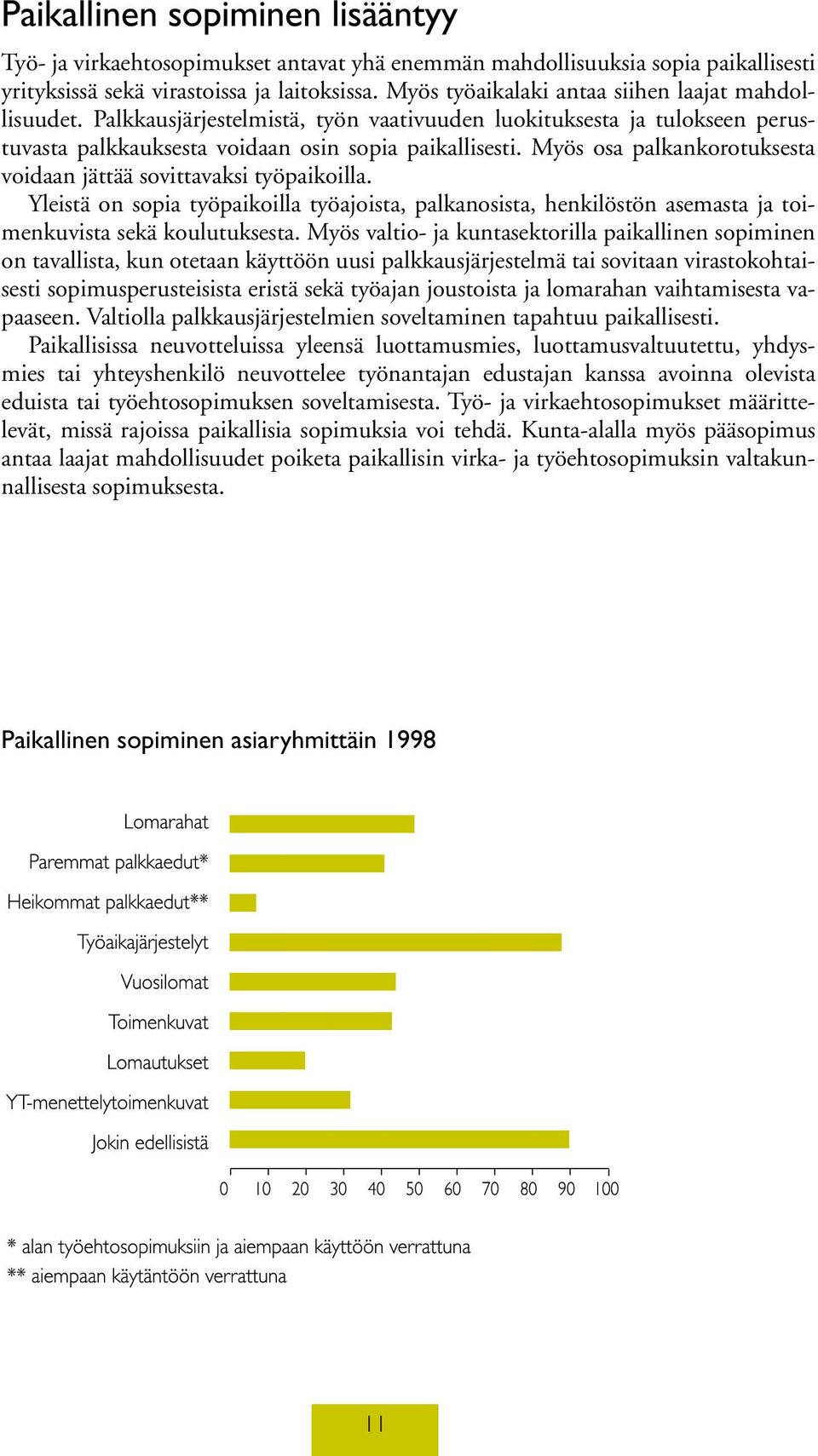 Myös osa palkankorotuksesta voidaan jättää sovittavaksi työpaikoilla. Yleistä on sopia työpaikoilla työajoista, palkanosista, henkilöstön asemasta ja toimenkuvista sekä koulutuksesta.