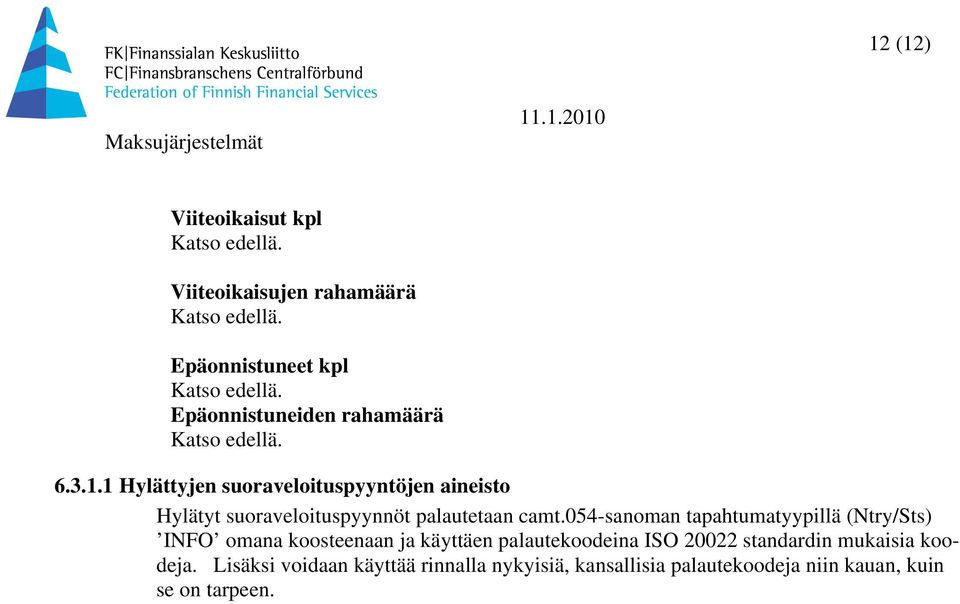 1 Hylättyjen suoraveloituspyyntöjen aineisto Hylätyt suoraveloituspyynnöt palautetaan camt.