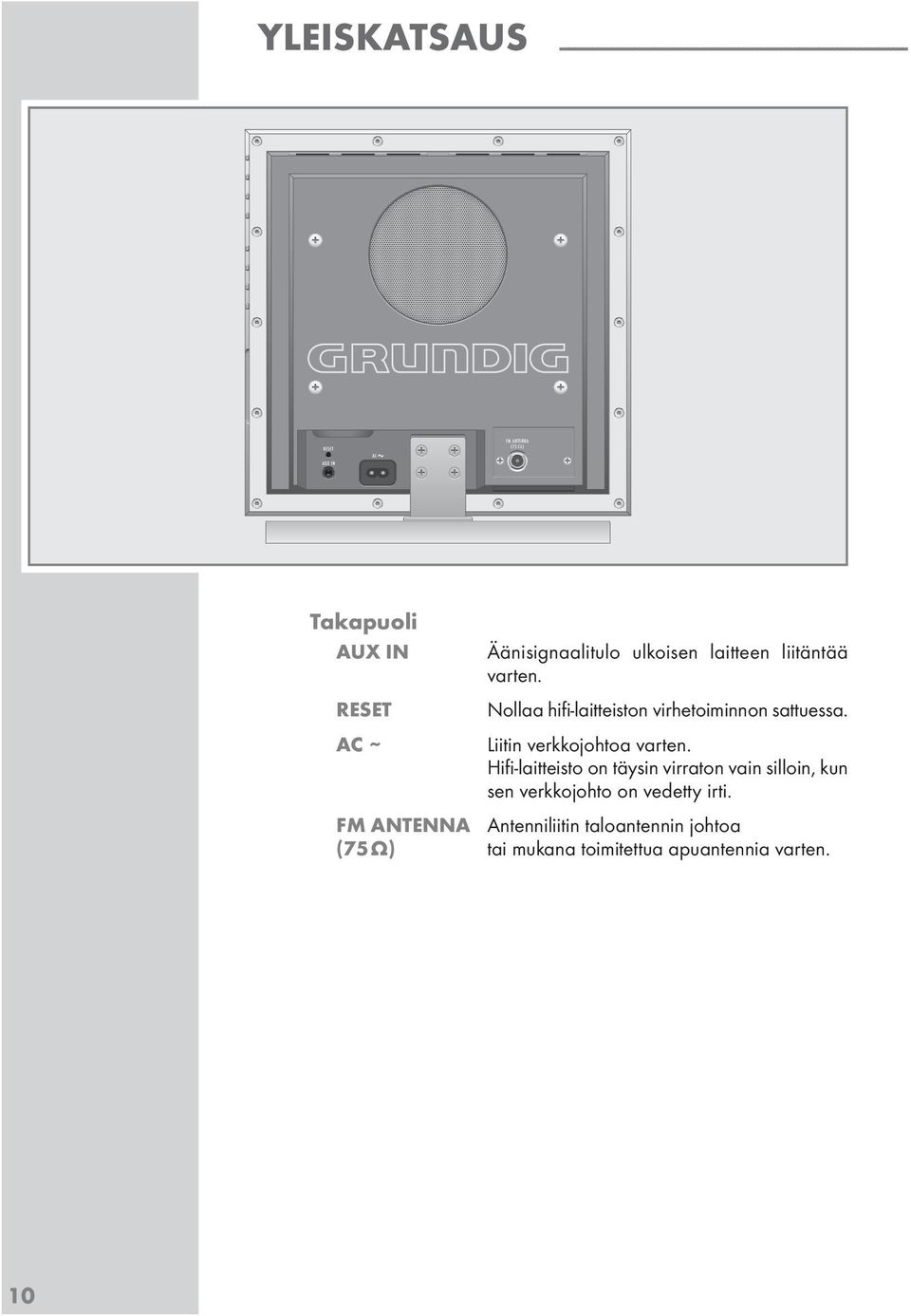 Nollaa hifi-laitteiston virhetoiminnon sattuessa. Liitin verkkojohtoa varten.