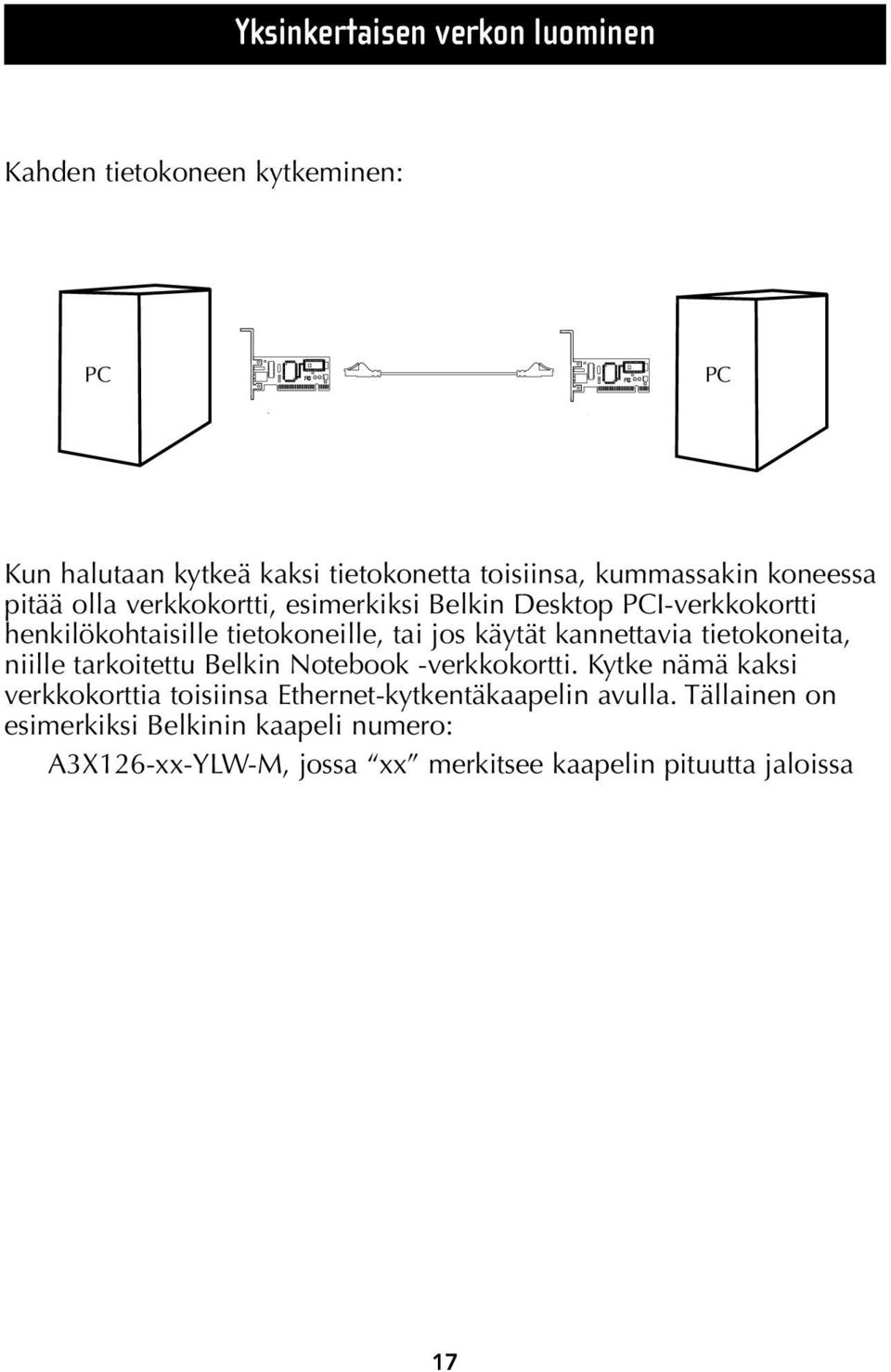 käytät kannettavia tietokoneita, niille tarkoitettu Belkin Notebook -verkkokortti.