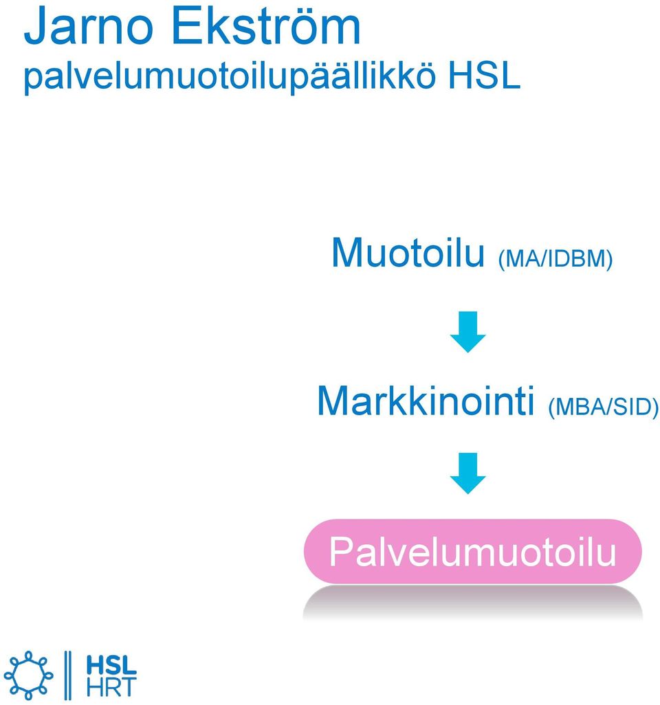 HSL Muotoilu (MA/IDBM)