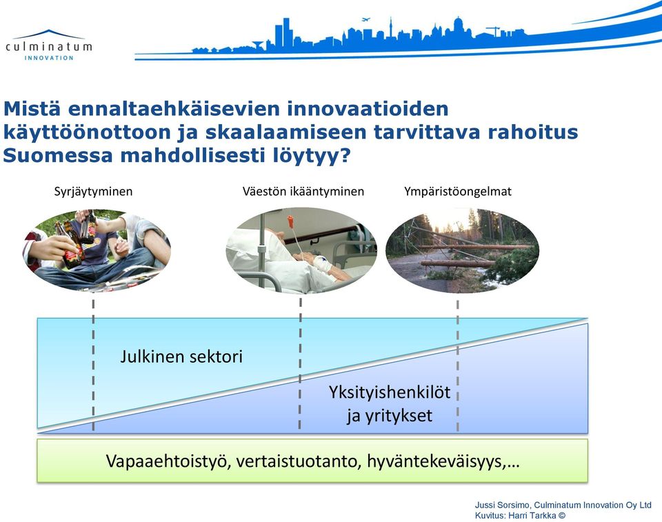 Syrjäytyminen Väestön ikääntyminen Ympäristöongelmat Julkinen sektori