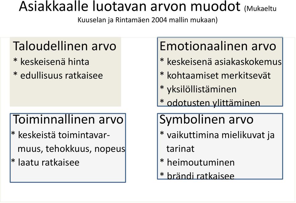 merkitsevät * yksilöllistäminen * odotusten ylittäminen Toiminnallinen arvo Symbolinen arvo * keskeistä