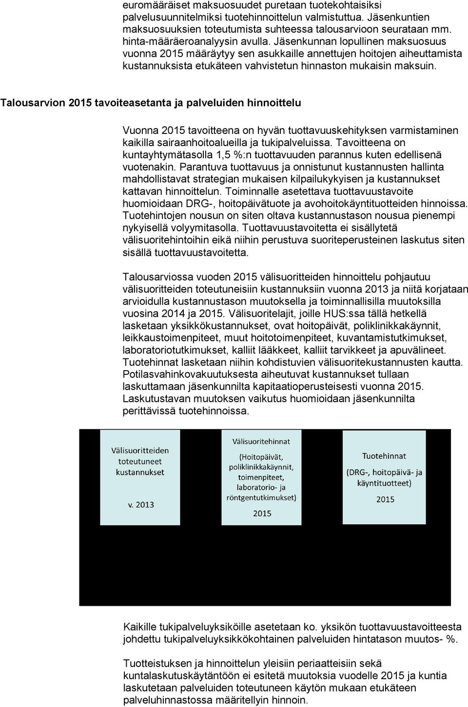 Jäsenkunnan lopullinen maksuosuus vuonna 2015 määräytyy sen asukkaille annettujen hoitojen aiheuttamista kustannuksista etukäteen vahvistetun hinnaston mukaisin maksuin.