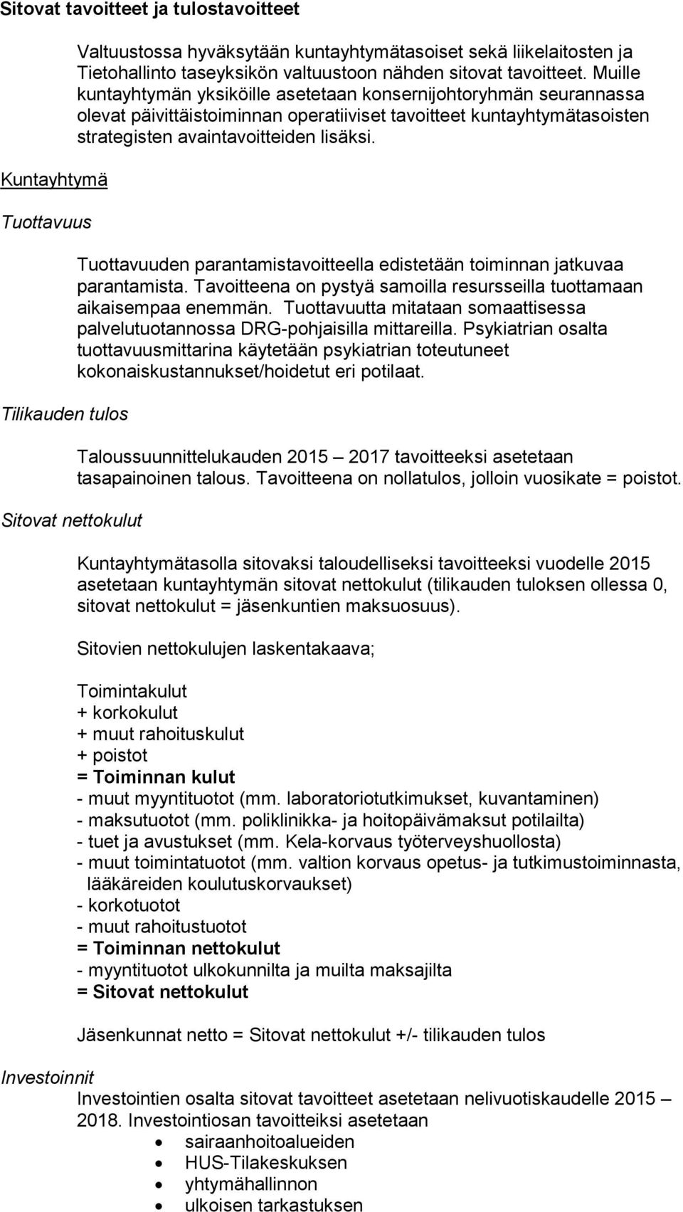 Muille kuntayhtymän yksiköille asetetaan konsernijohtoryhmän seurannassa olevat päivittäistoiminnan operatiiviset tavoitteet kuntayhtymätasoisten strategisten avaintavoitteiden lisäksi.