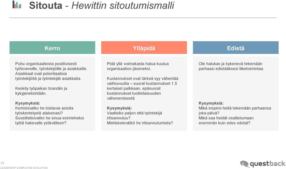 Suosittelisivatko he sinua esimieheksi työtä hakevalle ystävälleen? Pidä yllä voimakasta halua kuulua organisaation jäseneksi. Kustannukset ovat tärkeä syy vähentää vaihtuvuutta suorat kustannukset 1.