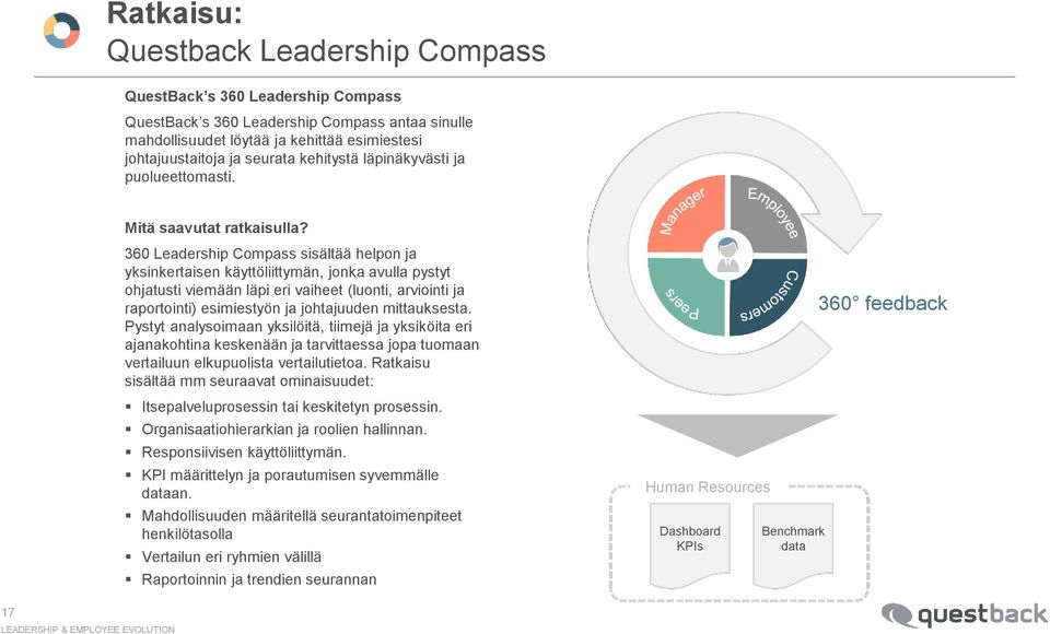 360 Leadership Compass sisältää helpon ja yksinkertaisen käyttöliittymän, jonka avulla pystyt ohjatusti viemään läpi eri vaiheet (luonti, arviointi ja raportointi) esimiestyön ja johtajuuden