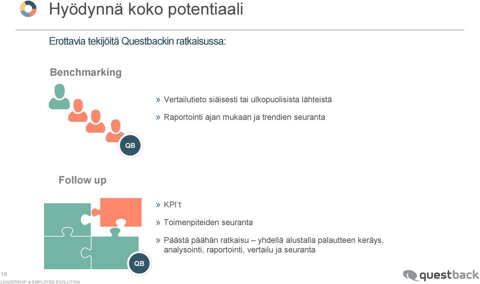 trendien seuranta QB Follow up» KPI t» Toimenpiteiden seuranta» Päästä päähän