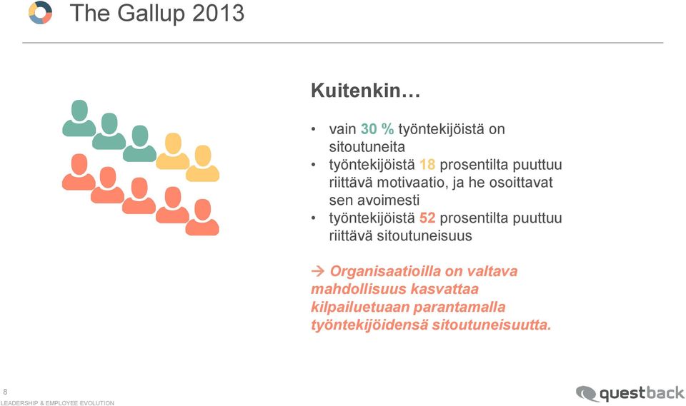 työntekijöistä 52 prosentilta puuttuu riittävä sitoutuneisuus Organisaatioilla on