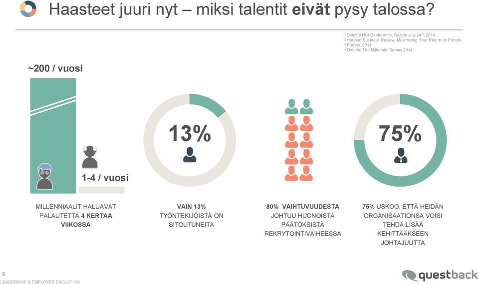 2014 4 Deloitte,The Millennial Survey 2014 ~200 / vuosi 13% 75% 1-4 / vuosi MILLENNIAALIT HALUAVAT PALAUTETTA 4 KERTAA