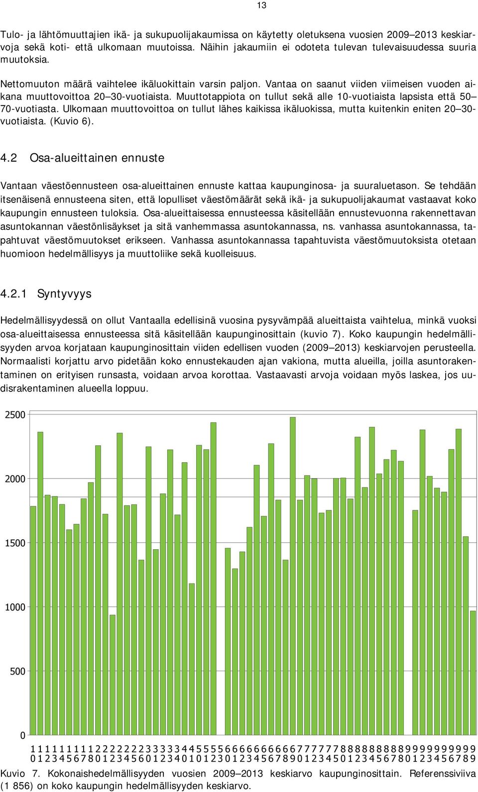 Vantaa on saanut viiden viimeisen vuoden aikana muuttovoittoa 20 30-vuotiaista. Muuttotappiota on tullut sekä alle 10-vuotiaista lapsista että 50 70-vuotiasta.