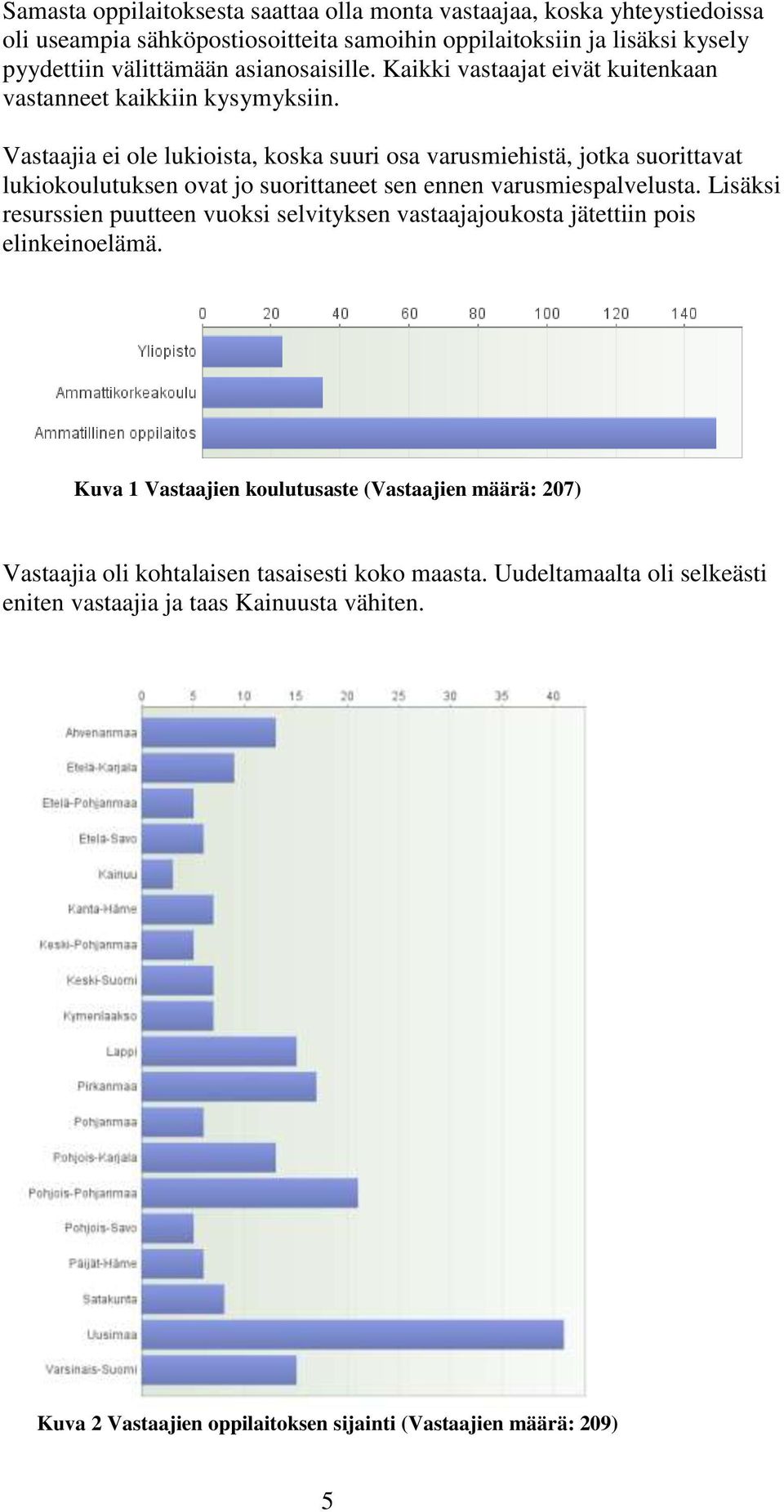 Vastaajia ei ole lukioista, koska suuri osa varusmiehistä, jotka suorittavat lukiokoulutuksen ovat jo suorittaneet sen ennen varusmiespalvelusta.