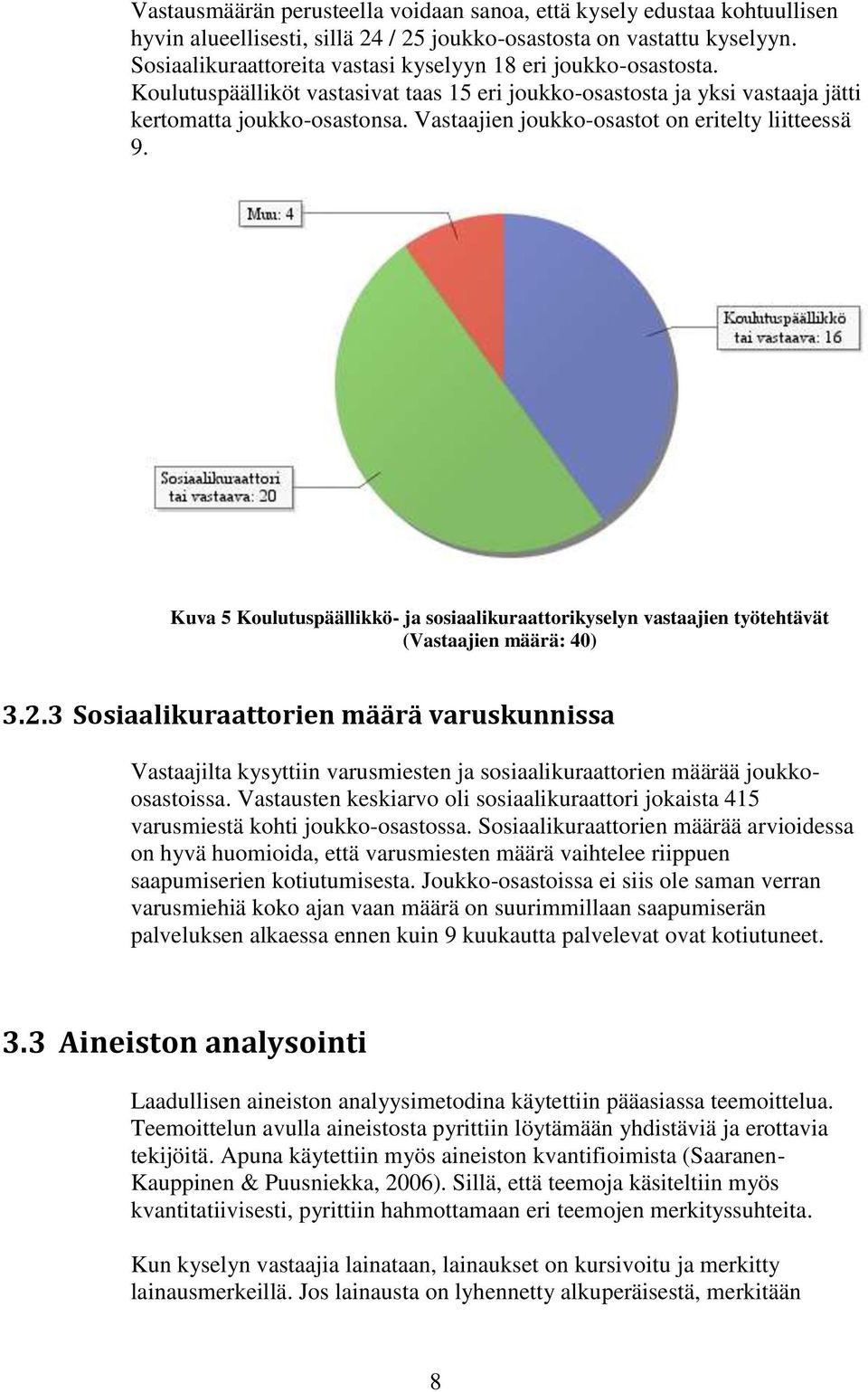 Vastaajien joukko-osastot on eritelty liitteessä 9. Kuva 5 Koulutuspäällikkö- ja sosiaalikuraattorikyselyn vastaajien työtehtävät (Vastaajien määrä: 40) 3.2.