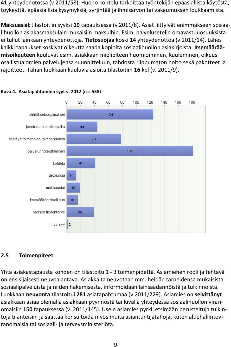 palvelusetelin omavastuuosuuksista ei tullut lainkaan yhteydenottoja. Tietosuojaa koski 14 yhteydenottoa (v.2011/14).