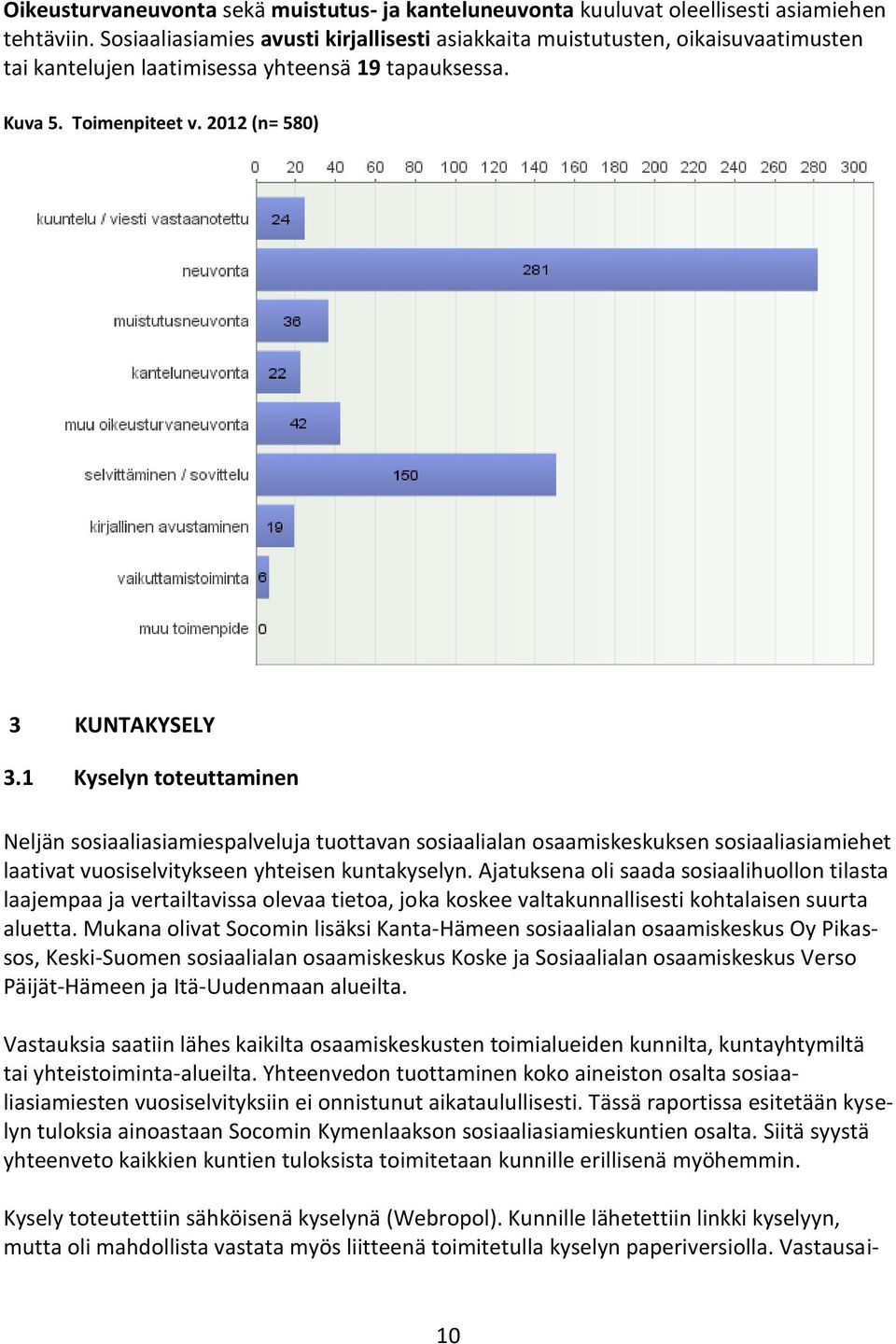 1 Kyselyn toteuttaminen Neljän sosiaaliasiamiespalveluja tuottavan sosiaalialan osaamiskeskuksen sosiaaliasiamiehet laativat vuosiselvitykseen yhteisen kuntakyselyn.