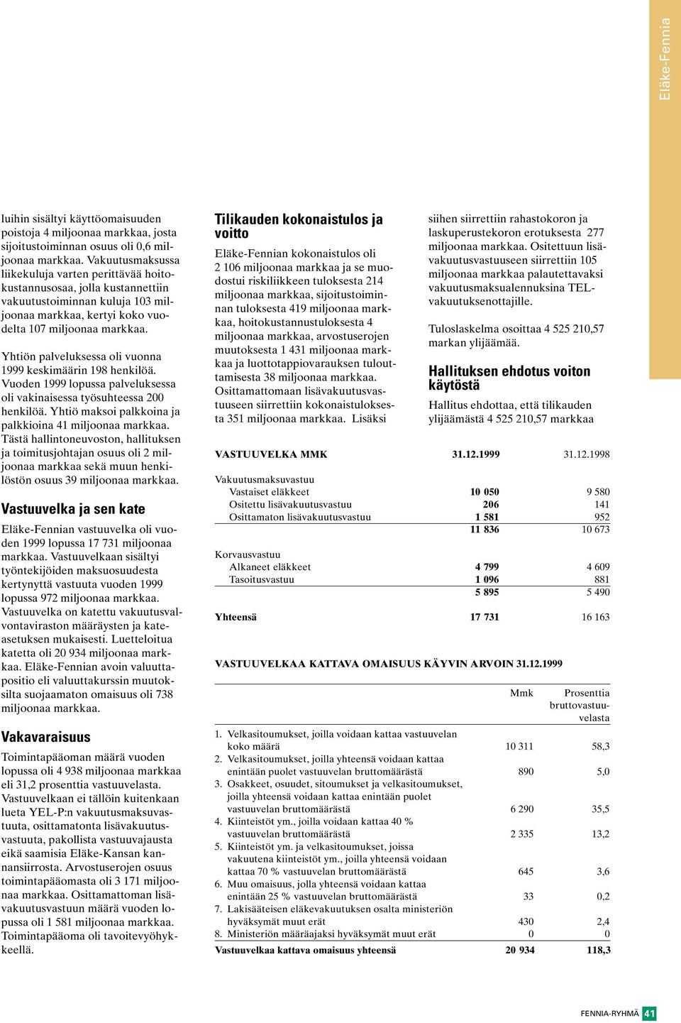 Yhtiön palveluksessa oli vuonna 1999 keskimäärin 198 henkilöä. Vuoden 1999 lopussa palveluksessa oli vakinaisessa työsuhteessa 200 henkilöä. Yhtiö maksoi palkkoina ja palkkioina 41 miljoonaa markkaa.