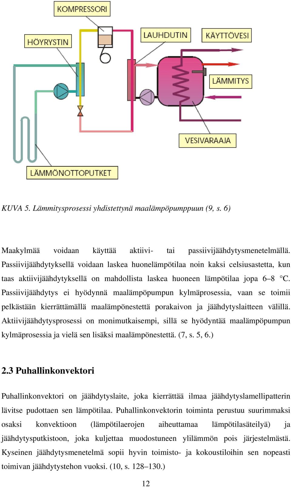 Passiivijäähdytys ei hyödynnä maalämpöpumpun kylmäprosessia, vaan se toimii pelkästään kierrättämällä maalämpönestettä porakaivon ja jäähdytyslaitteen välillä.