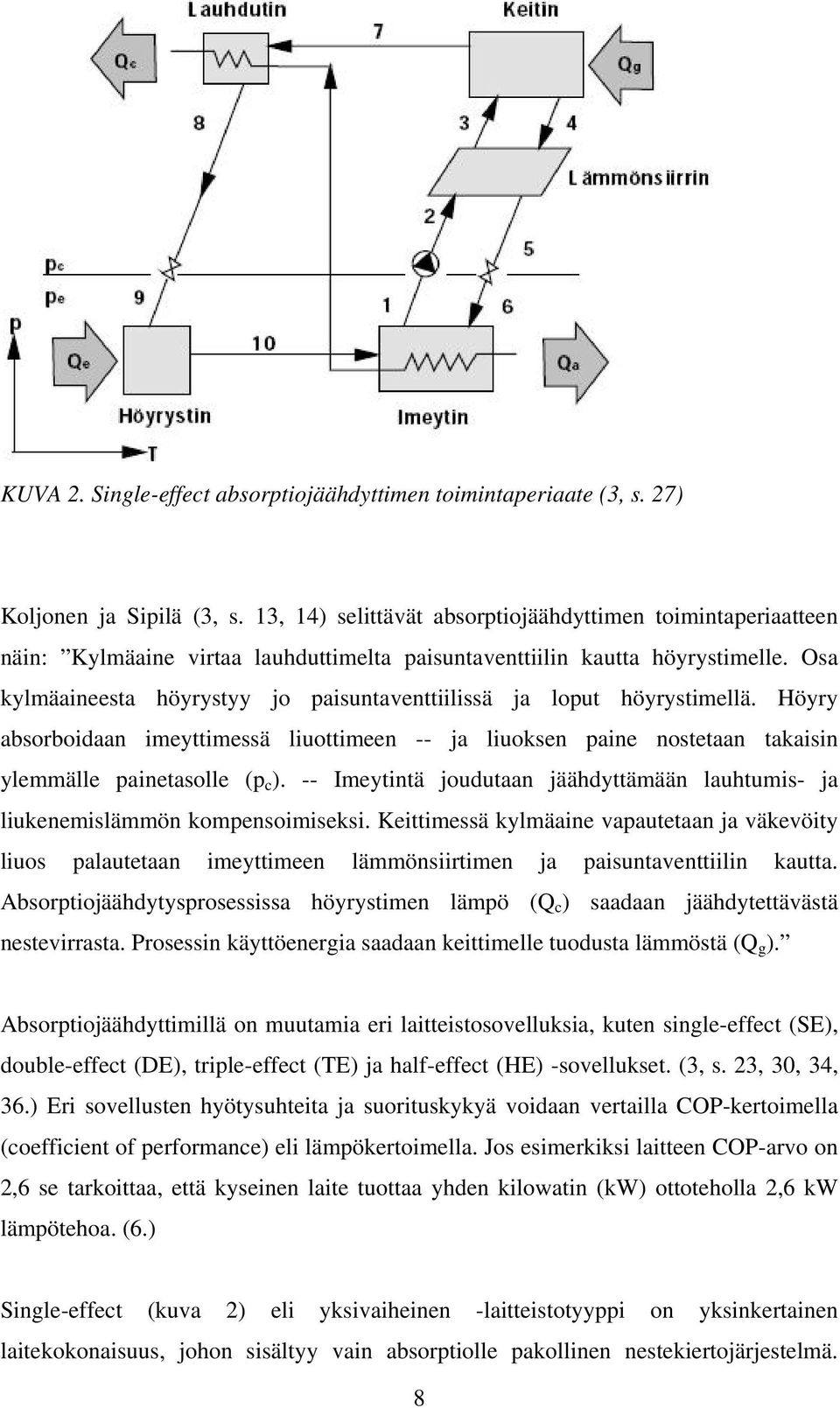 Osa kylmäaineesta höyrystyy jo paisuntaventtiilissä ja loput höyrystimellä. Höyry absorboidaan imeyttimessä liuottimeen -- ja liuoksen paine nostetaan takaisin ylemmälle painetasolle (p c ).