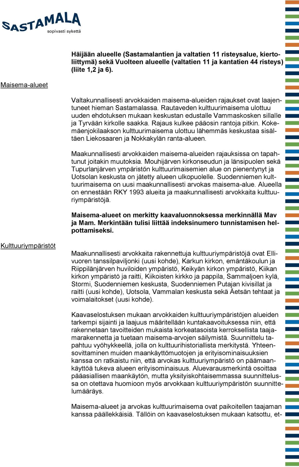 Rautaveden kulttuurimaisema ulottuu uuden ehdotuksen mukaan keskustan edustalle Vammaskosken sillalle ja Tyrvään kirkolle saakka. Rajaus kulkee pääosin rantoja pitkin.