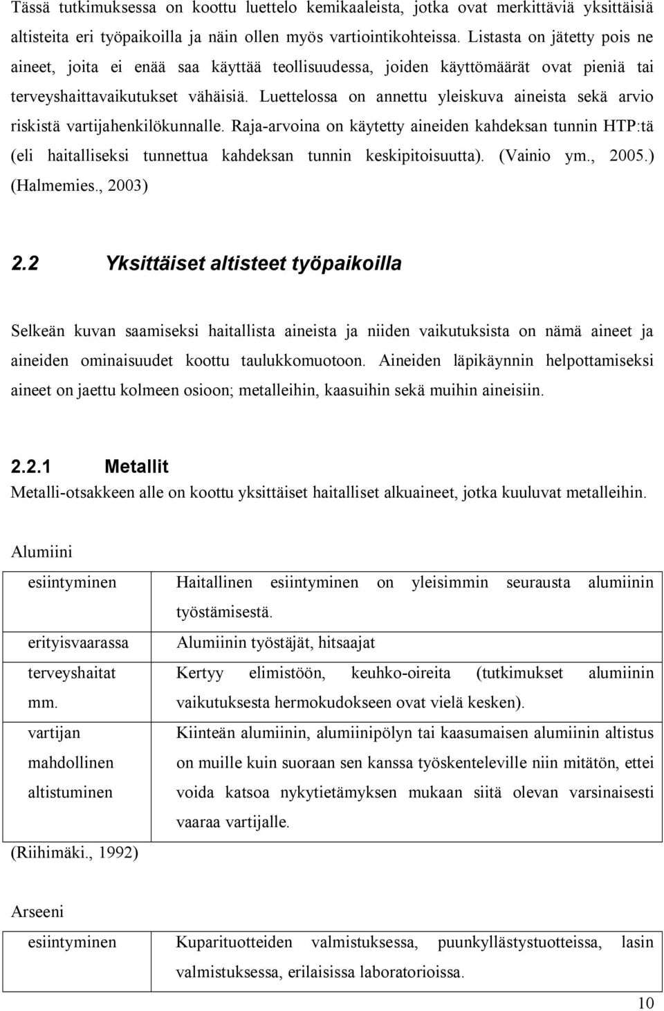 Luettelossa on annettu yleiskuva aineista sekä arvio riskistä vartijahenkilökunnalle.