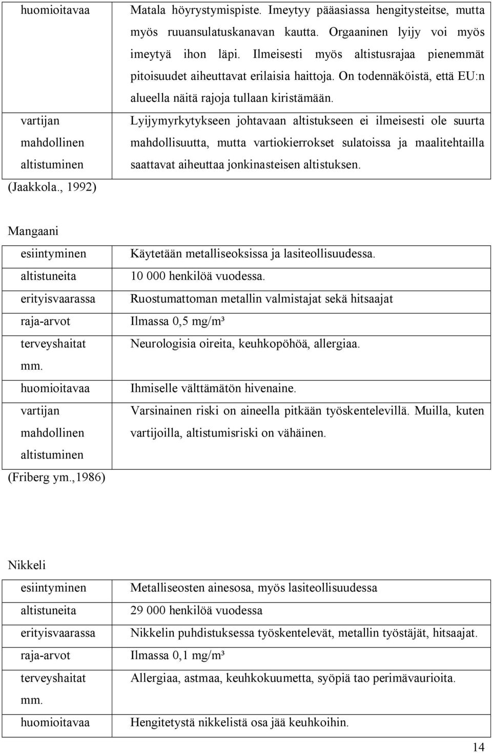 Lyijymyrkytykseen johtavaan altistukseen ei ilmeisesti ole suurta mahdollisuutta, mutta vartiokierrokset sulatoissa ja maalitehtailla saattavat aiheuttaa jonkinasteisen altistuksen.