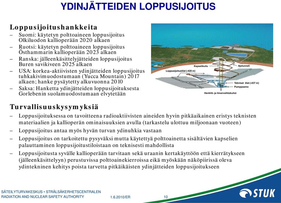 pysäytetty alkuvuonna 2010 Saksa: Hanketta ydinjätteiden loppusijoituksesta Gorlebenin suolamuodostumaan elvytetään Turvallisuuskysymyksiä Loppusijoituksessa on tavoitteena radioaktiivisten aineiden