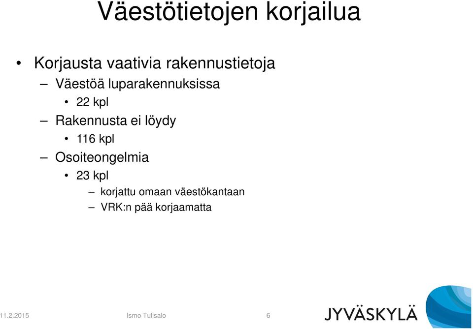 Rakennusta ei löydy 116 kpl Osoiteongelmia 23 kpl