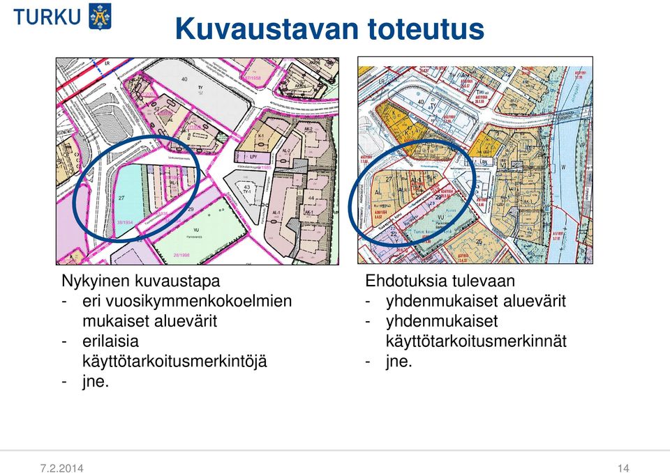 käyttötarkoitusmerkintöjä - jne.