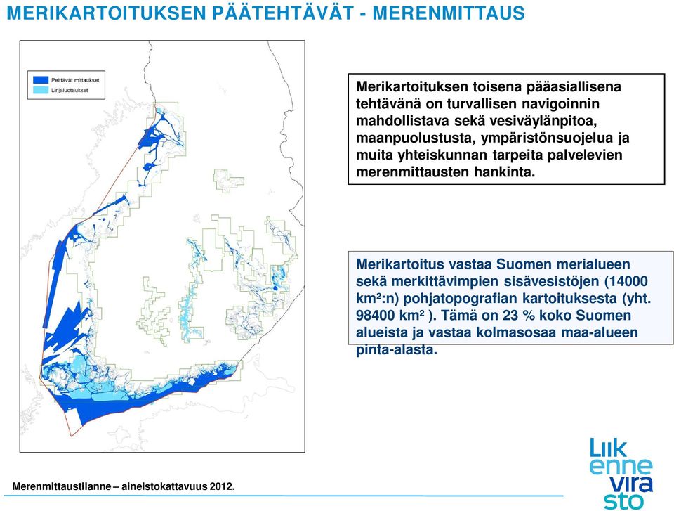 hankinta.