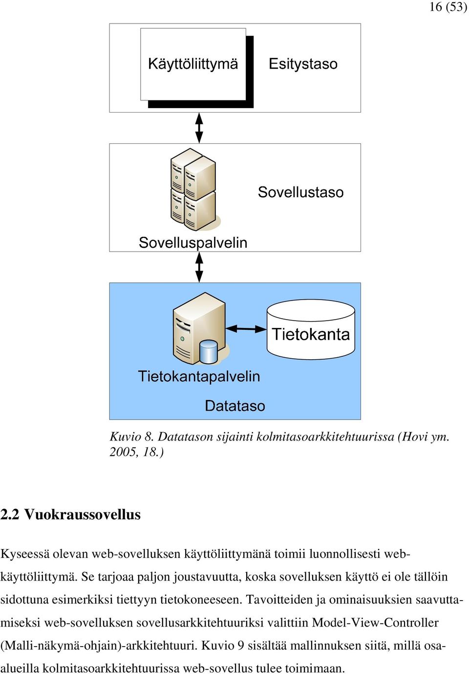 Se tarjoaa paljon joustavuutta, koska sovelluksen käyttö ei ole tällöin sidottuna esimerkiksi tiettyyn tietokoneeseen.