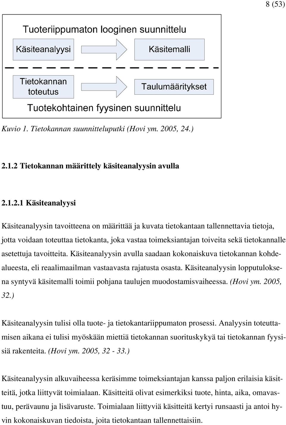 .) 2.1.2 Tietokannan määrittely käsiteanalyysin avulla 2.1.2.1 Käsiteanalyysi Käsiteanalyysin tavoitteena on määrittää ja kuvata tietokantaan tallennettavia tietoja, jotta voidaan toteuttaa