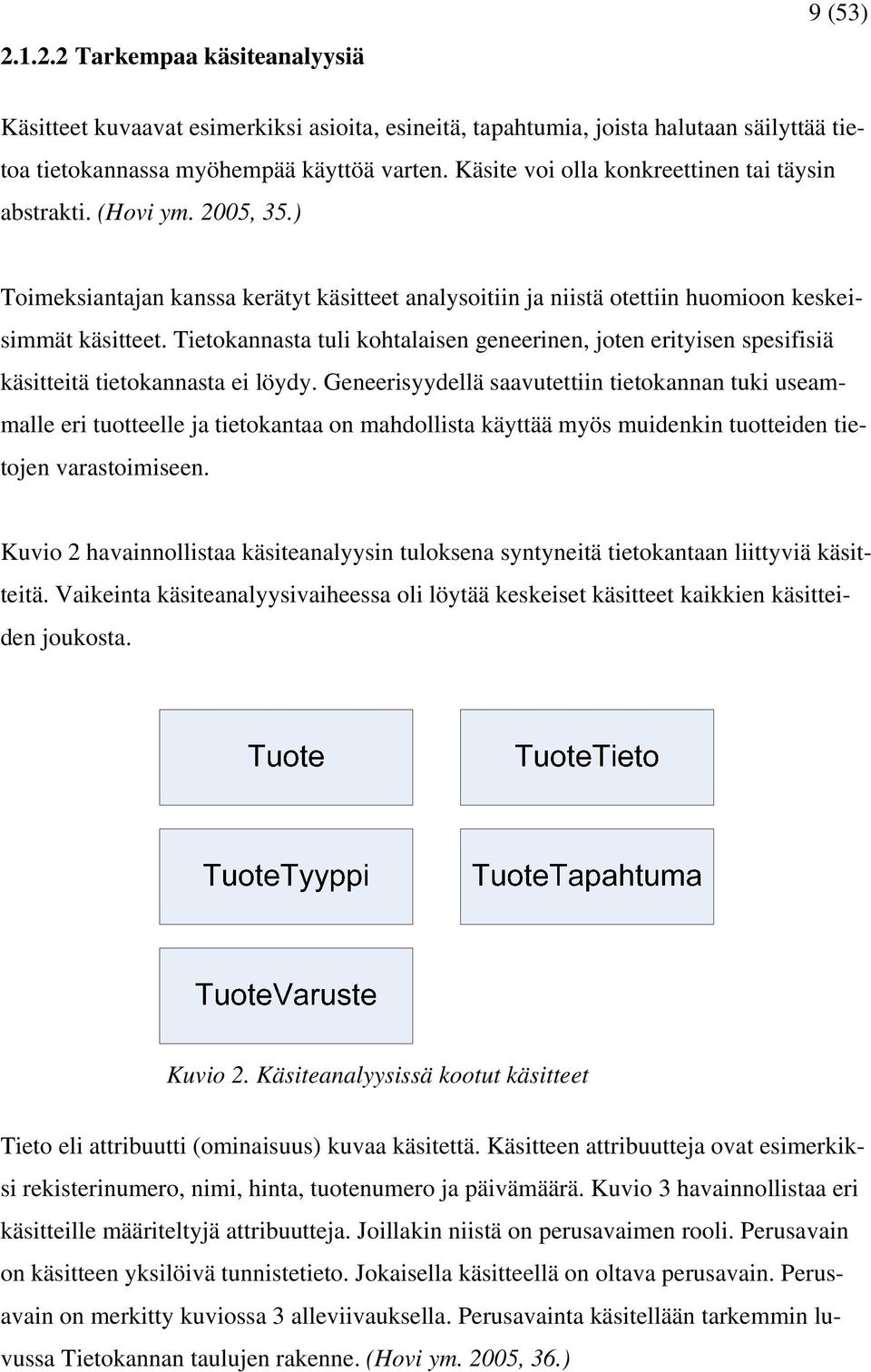 Tietokannasta tuli kohtalaisen geneerinen, joten erityisen spesifisiä käsitteitä tietokannasta ei löydy.