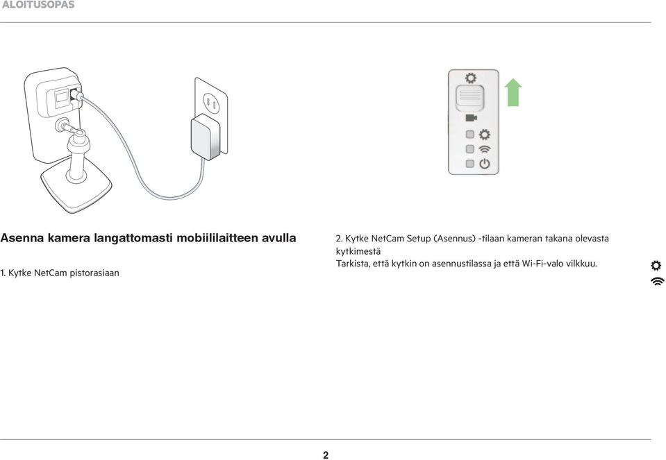Kytke NetCam Setup (Asennus) -tilaan kameran takana