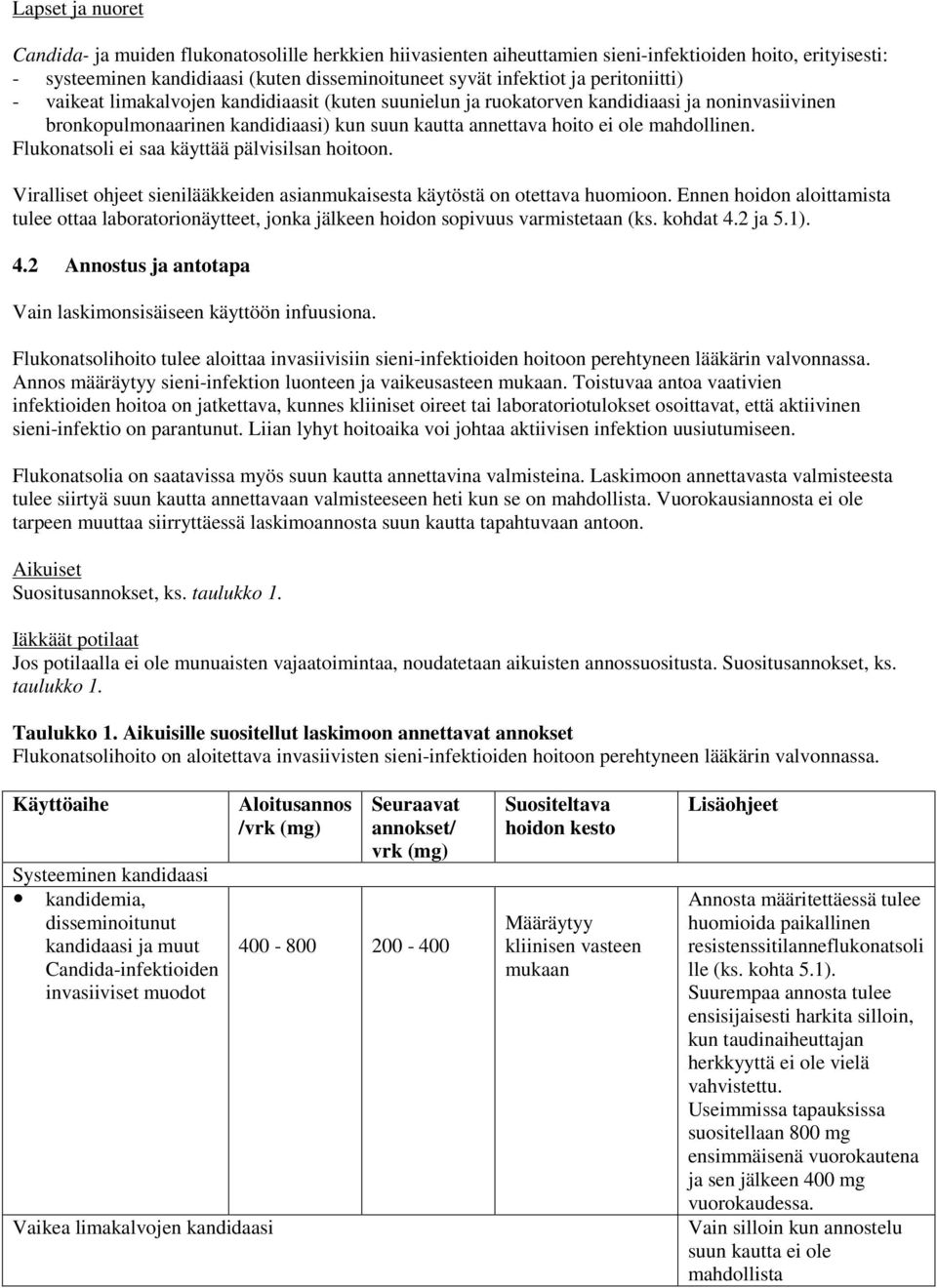 Flukonatsoli ei saa käyttää pälvisilsan hoitoon. Viralliset ohjeet sienilääkkeiden asianmukaisesta käytöstä on otettava huomioon.