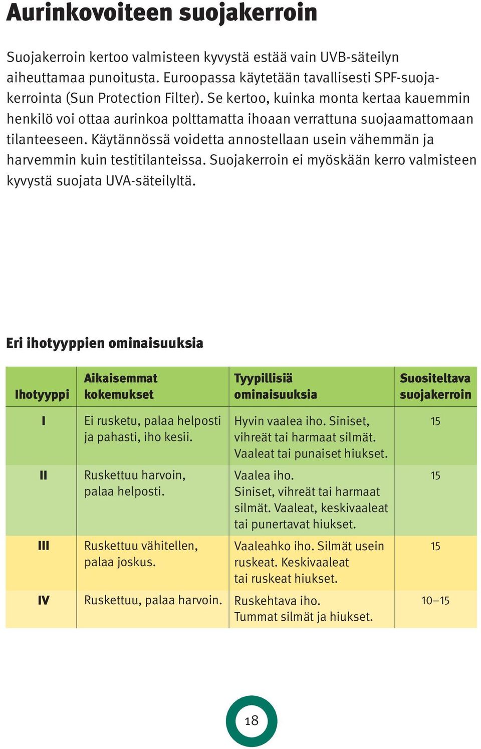 Käytännössä voidetta annostellaan usein vähemmän ja harvemmin kuin testitilanteissa. Suojakerroin ei myöskään kerro valmisteen kyvystä suojata UVA-säteilyltä.