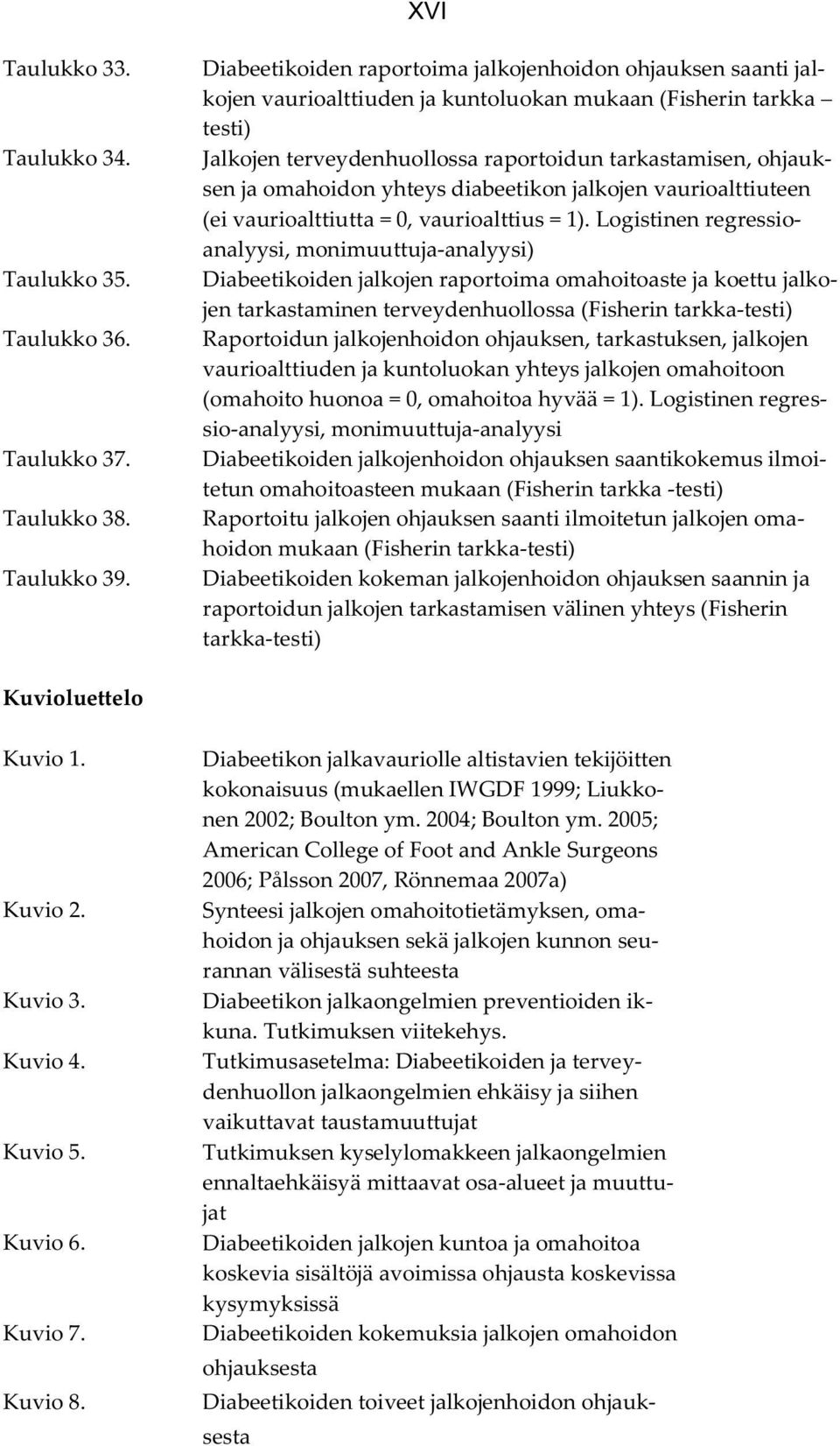 omahoidon yhteys diabeetikon jalkojen vaurioalttiuteen (ei vaurioalttiutta = 0, vaurioalttius = 1).