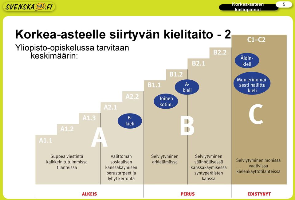 LFSSPOUB " LJFMJ 5PJOFO LPUJN # 4FMWJZUZNJOFO BSLJFMjNjTTj 4FMWJZUZNJOFO TjjOOzMMJTFTTj LBOTTBLjZNJTFTTj TZOUZQFSjJTUFO