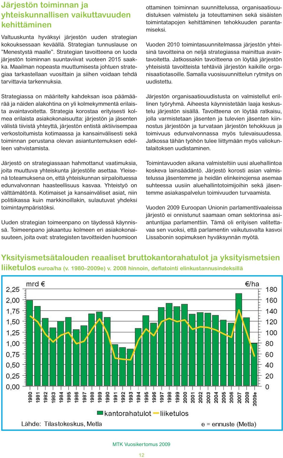 Maailman nopeasta muuttumisesta johtuen strategiaa tarkastellaan vuosittain ja siihen voidaan tehdä tarvittavia tarkennuksia.