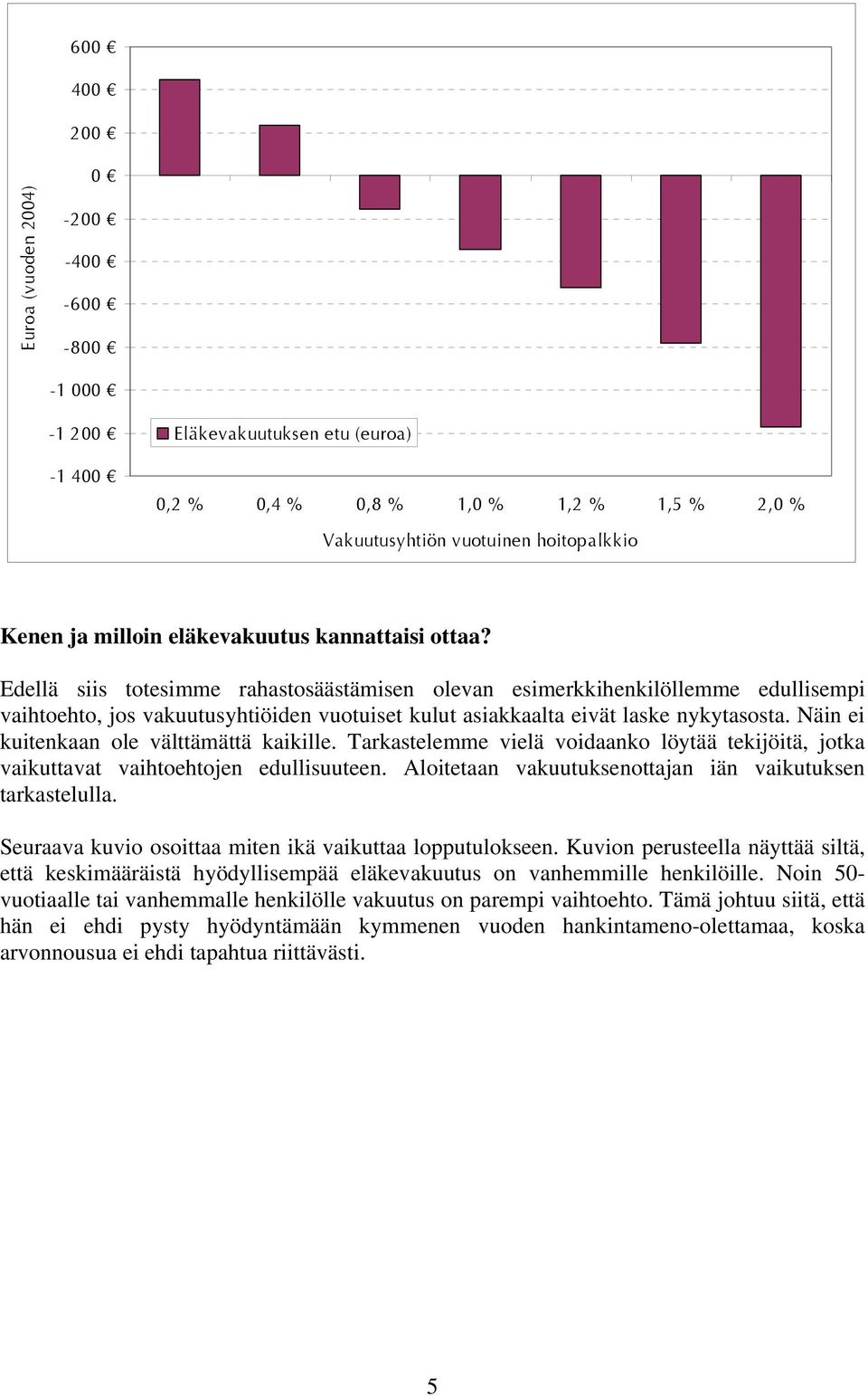 Edellä siis totesimme rahastosäästämisen olevan esimerkkihenkilöllemme edullisempi vaihtoehto, jos vakuutusyhtiöiden vuotuiset kulut asiakkaalta eivät laske nykytasosta.