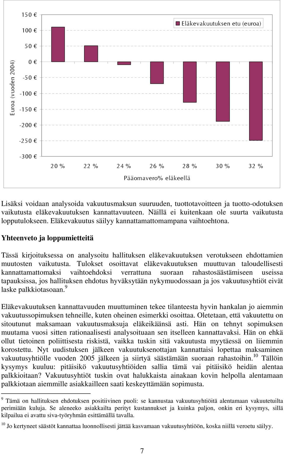 Yhteenveto ja loppumietteitä Tässä kirjoituksessa on analysoitu hallituksen eläkevakuutuksen verotukseen ehdottamien muutosten vaikutusta.