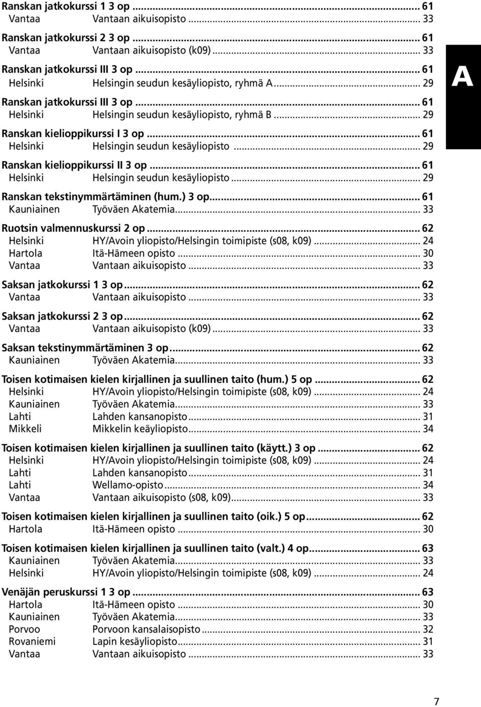 .. 61 Helsinki Helsingin seudun kesäyliopisto... 29 Ranskan kielioppikurssi II 3 op... 61 Helsinki Helsingin seudun kesäyliopisto... 29 Ranskan tekstinymmärtäminen (hum.) 3 op.