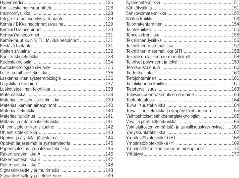 ..135 Laite- ja mittaustekniikka...136 Laskennallinen systeemibiologia...136 Logistiikan sivuaine...137 Lääketieteellinen tekniikka...138 Matematiikka...138 Materiaalien valmistustekniikka.