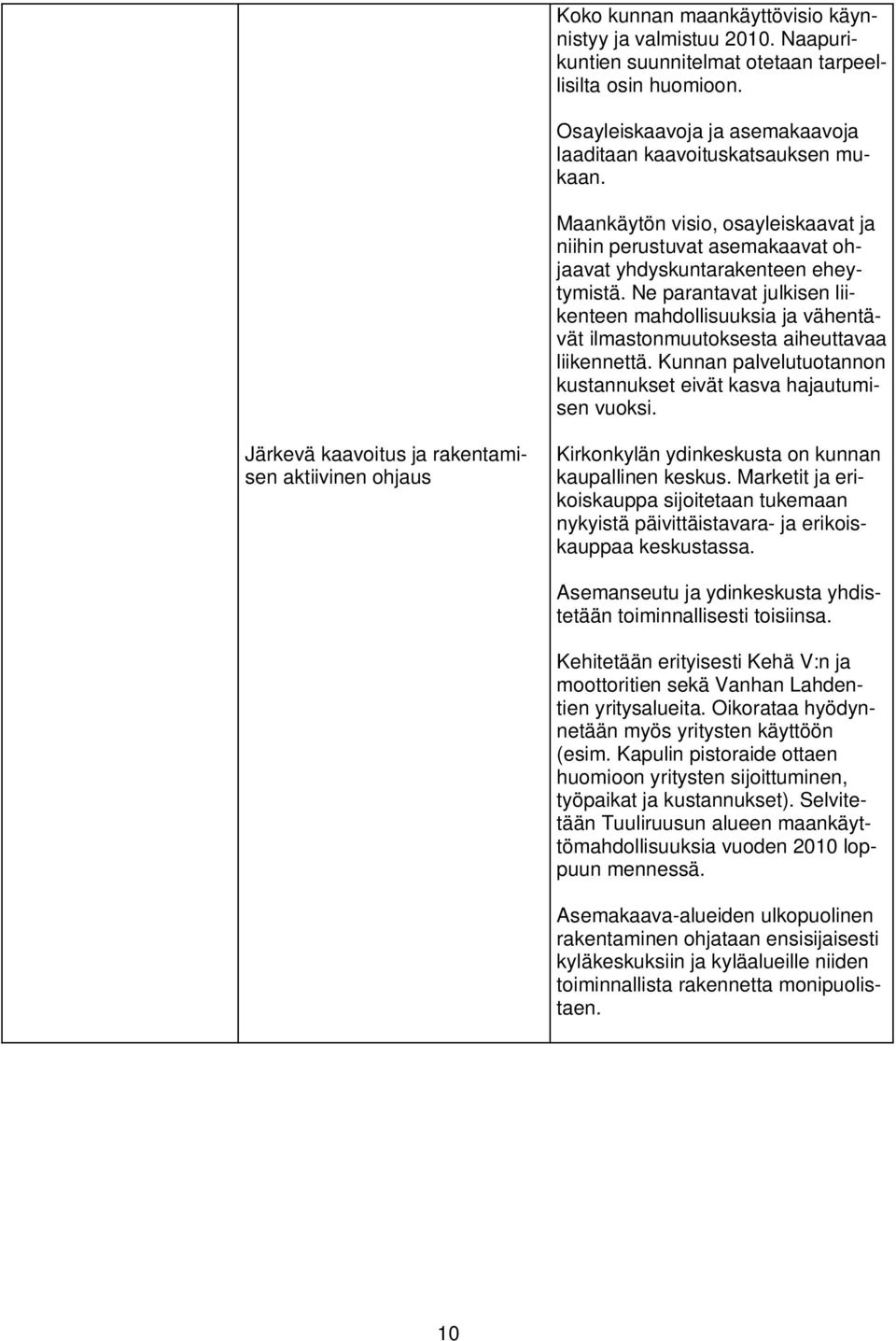 Ne parantavat julkisen liikenteen mahdollisuuksia ja vähentävät ilmastonmuutoksesta aiheuttavaa liikennettä. Kunnan palvelutuotannon kustannukset eivät kasva hajautumisen vuoksi.